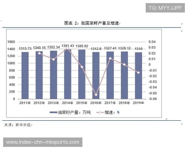 勒沃库森纵向推进锐度持续攀升 勒沃库森纵向推进锐度持续攀升
