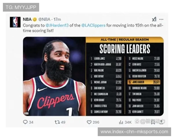 篮网板凳席高效得分成赛场焦点 篮网板凳席高效得分成赛场焦点